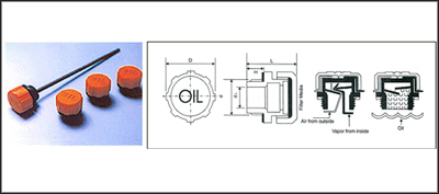 Brethers Plugs With Splash Guard Tbp