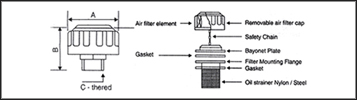 Hydraulic Accessories