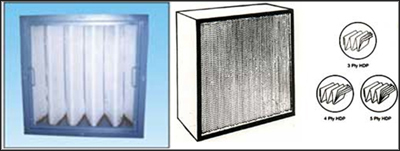 HDPE (Washable) Filters